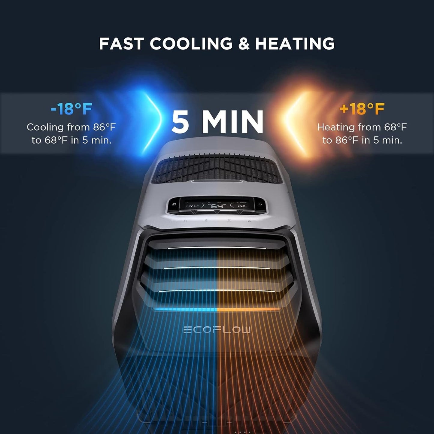 ECOFLOW WAVE 2 1800W Portable Outdoor AC With Heater, 6K BTU (SAK84173)