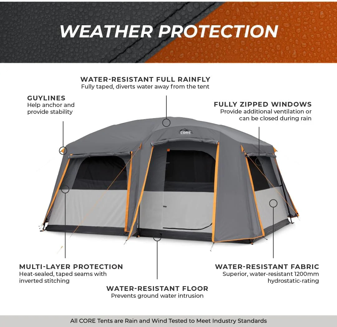 Straight Wall Cabin Tents | 10 Person / 11 Person / 12 Person Large Multi Room Family Tents for Car Camping & Outdoor Adventures