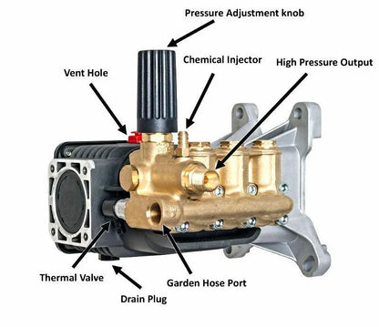 Reverberi RSV4G40HD-F40-EZ Pump, RSV4G40