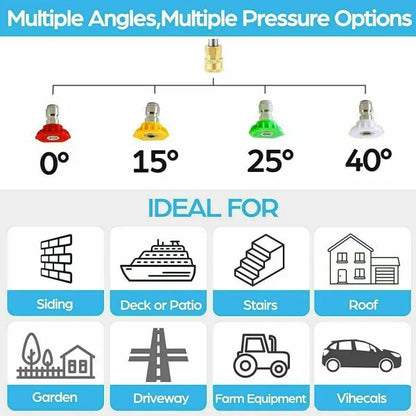 Electric Pressure Washer 3000PSI, 2.4GPM High Power Washer Cleaner NEW
