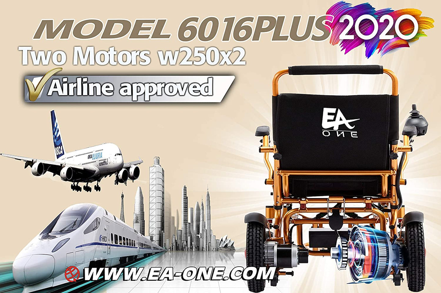 2020 Folding Lightweight Motorized Electric Power Wheelchair Scooter, Remote Control, Aviation Travel Safe Electric Wheelchair Heavy Duty Power Wheelchair (19 Inch Seat, Gray)