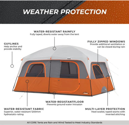 Straight Wall Cabin Tents | 10 Person / 11 Person / 12 Person Large Multi Room Family Tents for Car Camping & Outdoor Adventures