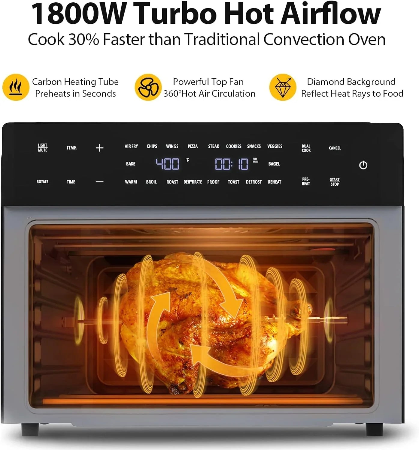 Extra Large Air Fryer, 19-in-1 Air Fryer Oven Combo