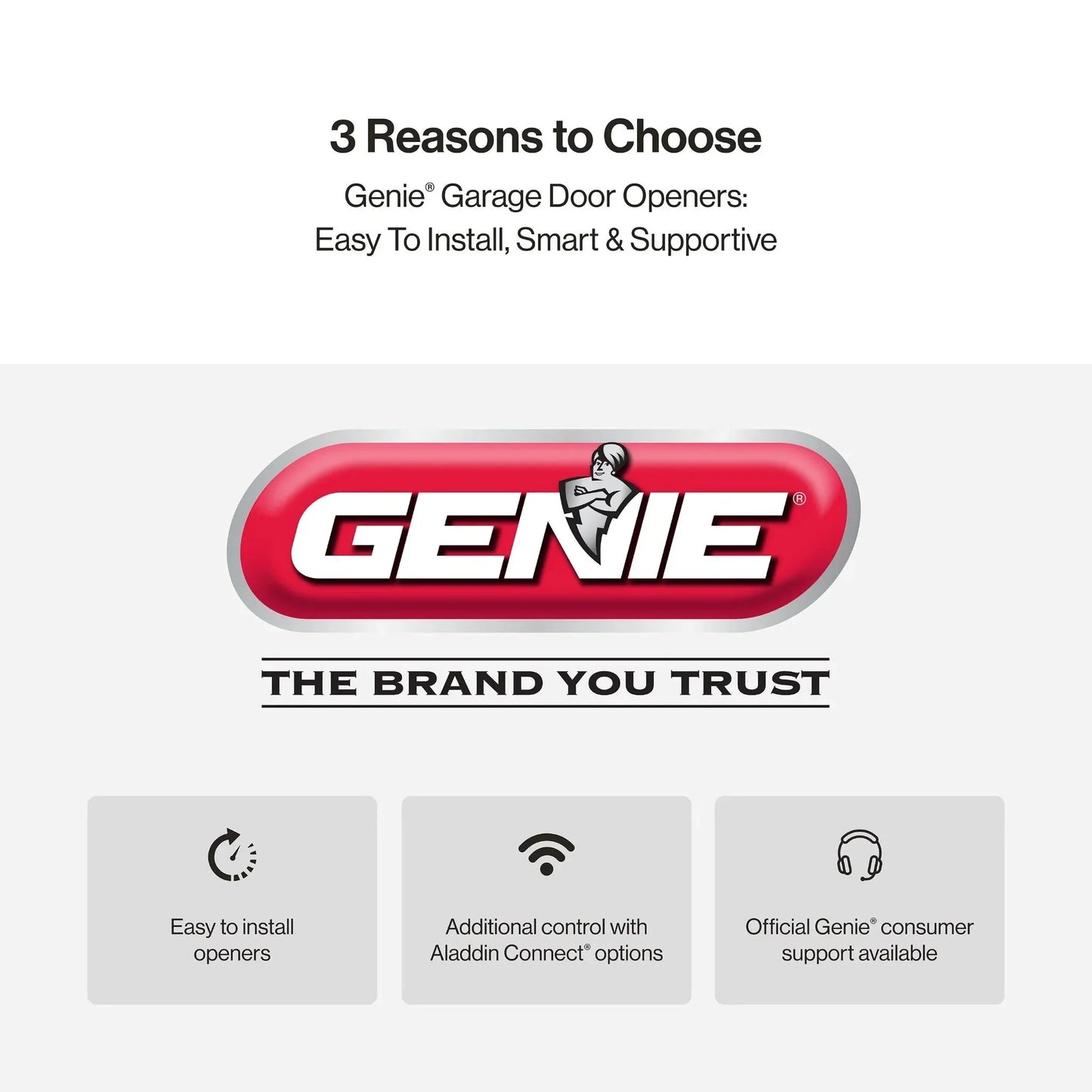 Chain Drive 750 3/4 HPc Garage Door Opener w/Battery Backup - Heavy Duty.